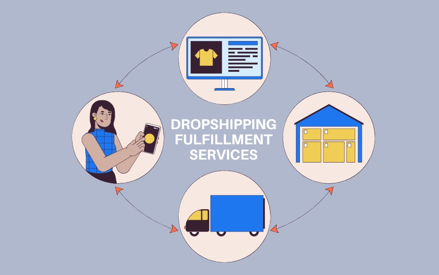 7 Best Practices for Dropshipping Inventory Management